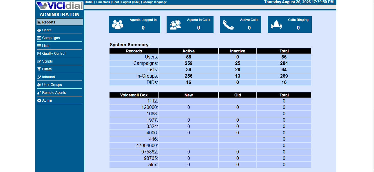 CRM
